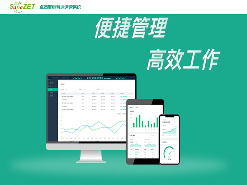创新发力 穿行周期 | 40001百老汇股份2022年一季度动态速览